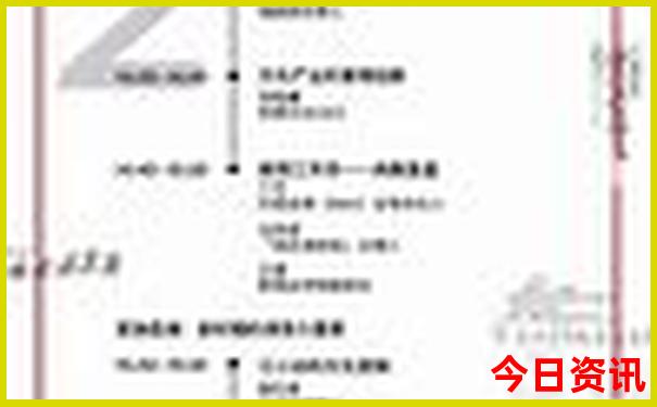 哪些地方比较好玩