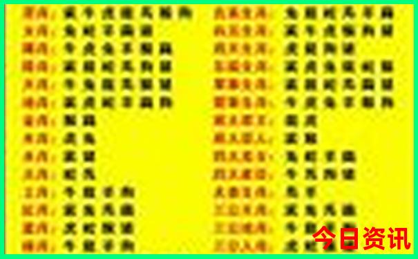 美国旅游城市排行榜前十名有哪些
