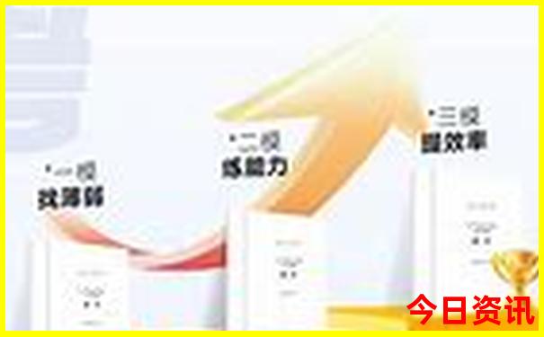 自己坐车去北京玩费用得多少?