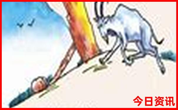 重庆成都必去景点推荐
