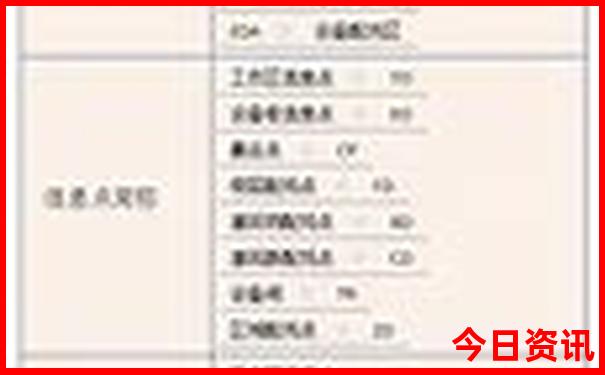 丹霞地貌十大景点