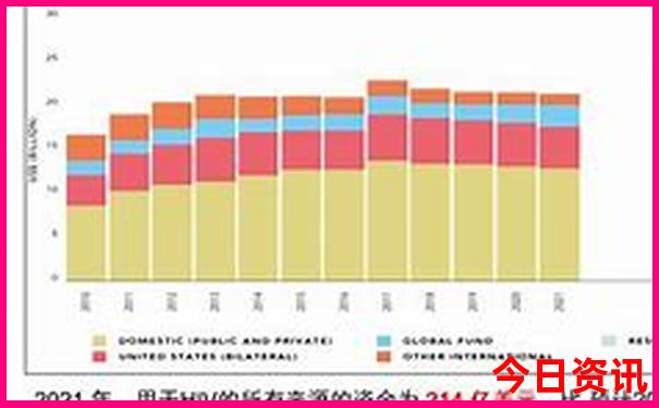 北京出发东北三省自驾游最佳路线