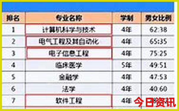 黄石市景点推荐 旅游景点排名