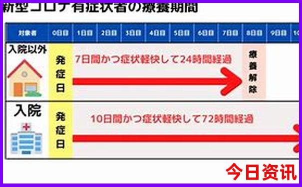 黄龙景区值得去吗